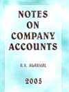 Company Accounts