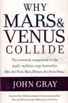 Why Mars and Venus Collide